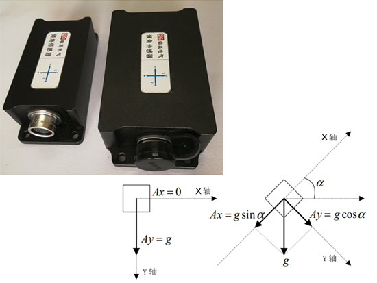 風冷控制柜 風冷控制柜